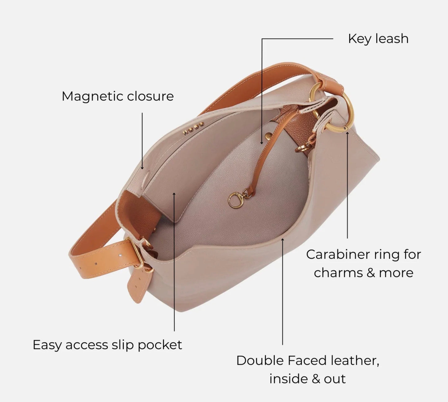 HOBO- Rayna Shoulder Bag