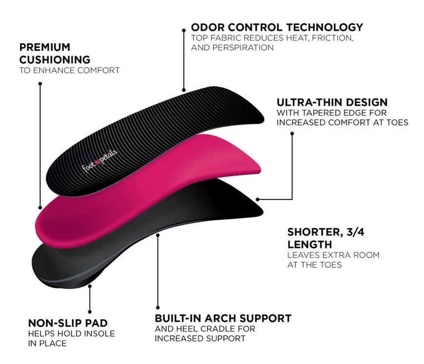 FOOT PETALS- Plantar Fasciitis Insoles