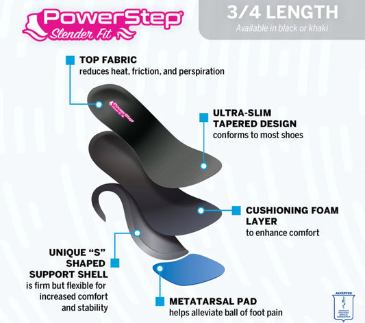 POWERSTEP-Slenderfit Inserts